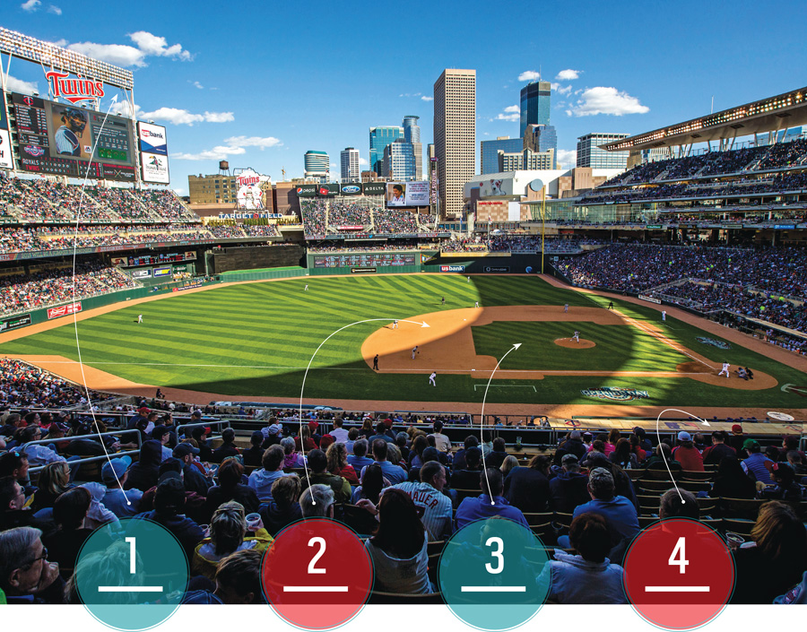 Target Field Attractions